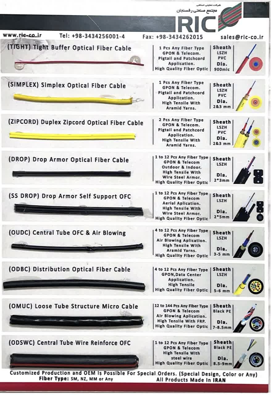 فیبر نوری دراپ